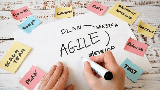 How do agile projects get initiated?